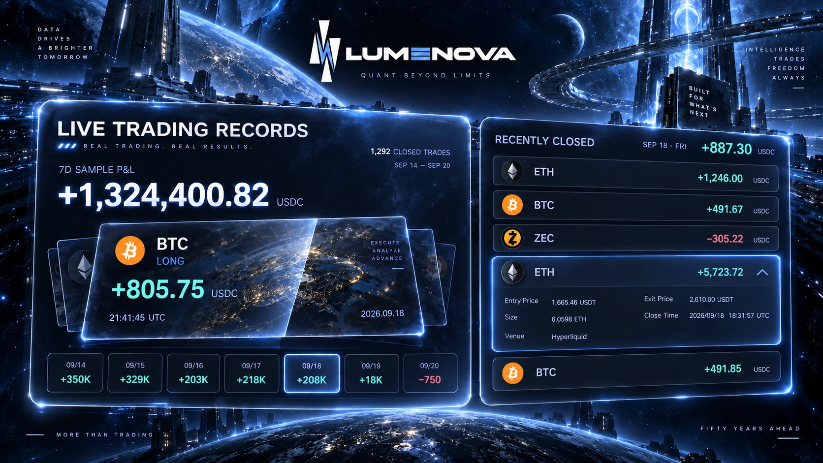 LUMENOVA